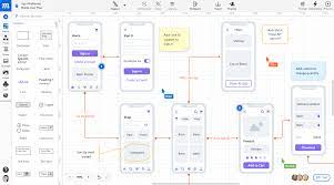 easy wireframe tool for your whole team