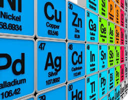 tabla periódica de los elementos químicos