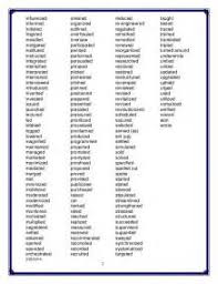 Resume writing action verbs Powerful Verbs That Will Make Your Resume  Awesome power verbs  resume Peer Into Your Career   WordPress com