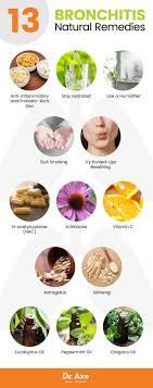 symptoms and natural remes