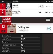 Calling You Hits The Aria Charts