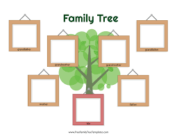 Picture Frame Family Tree Template Free Family Tree Templates
