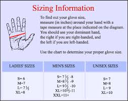 Womens Glove Sizes Images Gloves And Descriptions