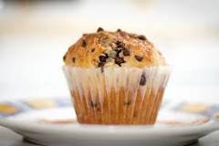 Is muffin a cake or bread?