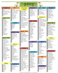 Editable Grocery List Filled In Version Organizing Homelife