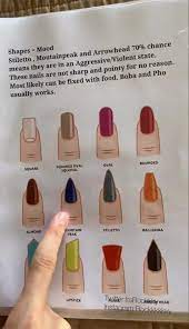 dating guide based on women s nail type