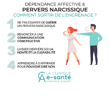 Pervers Narcissique - Dépendant affectif et pervers narcissique : 4 clés pour sortir de  l'engrenage