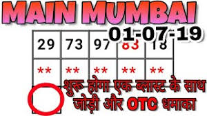 Main Mumbai Chart Videos 9tube Tv