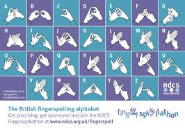 The British Sign Language Bsl Alphabet British Sign