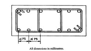 reinforcement detailing beam slab