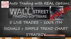 5 Live Trades 100 Itm Results Wall Street Trading Software Live Trading 3