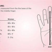 Turboslot Batting Gloves Size Chart Images Gloves And