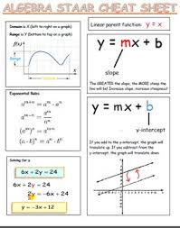 Staar Cheat Sheet Math Worksheets Teaching Resources Tpt