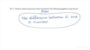 Translating Algebraic Expressions To