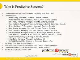 Human Analytics And The Predictive Index May 2010