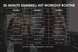 the best dumbbell hiit workout plan