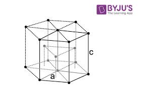 Hexagonal Close Ng Crystal