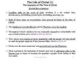 The Isagogics Of The Time Of Christ Ppt Download