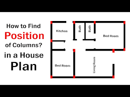 Find Column Position In House Plan