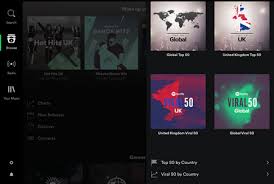 The Best Ways To Discover New Music On Spotify Noteburner