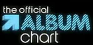 The Official Uk Album Chart Logopedia Fandom Powered By