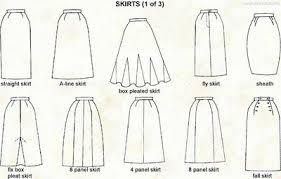 Types Of Skirts Styles For Women Different Skirts Names