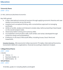 Graduate CV Sample