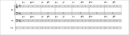 Create A Big Band Rhythm Section In Finale Using Band In A