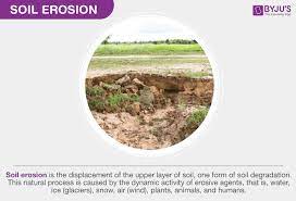 what is soil erosion definition