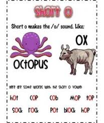 Short O Anchor Chart Love All Of These To Put In