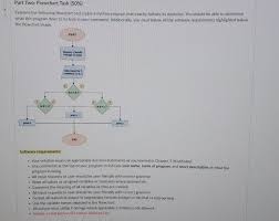 solved part two flowchart task 50
