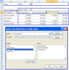 excel pivot tables insert calculated