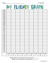 Fluency Graphs For Student Data Notebooks