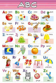 A To Z Alphabet Chart With Pictures Hd Alphabet Image And