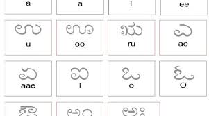 How many letters are there in kannada? Kannada Alphabet Kids