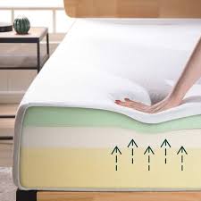 best memory foam mattress reviews