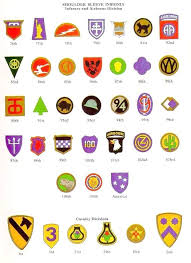 Us Divisions Regiments And Supporting Units Us Army