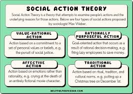social action theory exles and