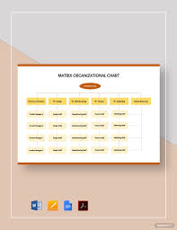 simple organizational chart template in
