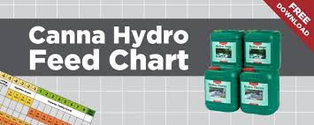 Canna Hydro Feed Chart Download Yours Growell Hydroponics