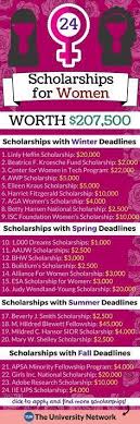 42 Best Scholarship Search Images In 2018 Scholarships For