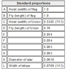 Us Flag Specifications
