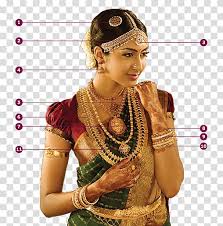 jewellery bride wedding sari