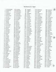 Discursive essay Pinterest Key words for writing