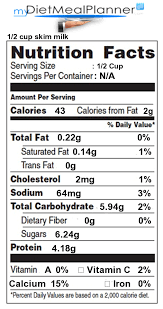 nutrition facts label cheese milk
