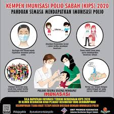 Add or update your information. Pemberian Vaksin Polio Secara Percuma Di Daerah Kota Kinabalu