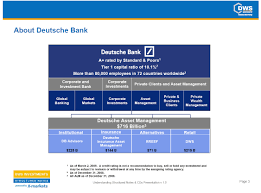 Corporate Governance Deutsche Bank
