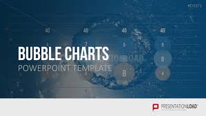 Bubble Charts Powerpoint Template