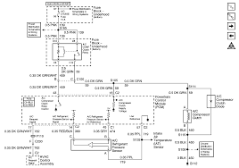 All of the wiring diagrams so far are for ls1 engines up to 04 and ls2 from then on. Pin On Ls Motors Swaps
