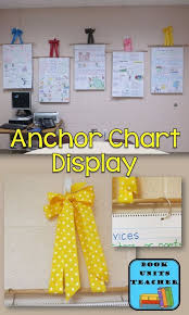 Anchor Charts Great Way To Hang Anchor Charts Directions